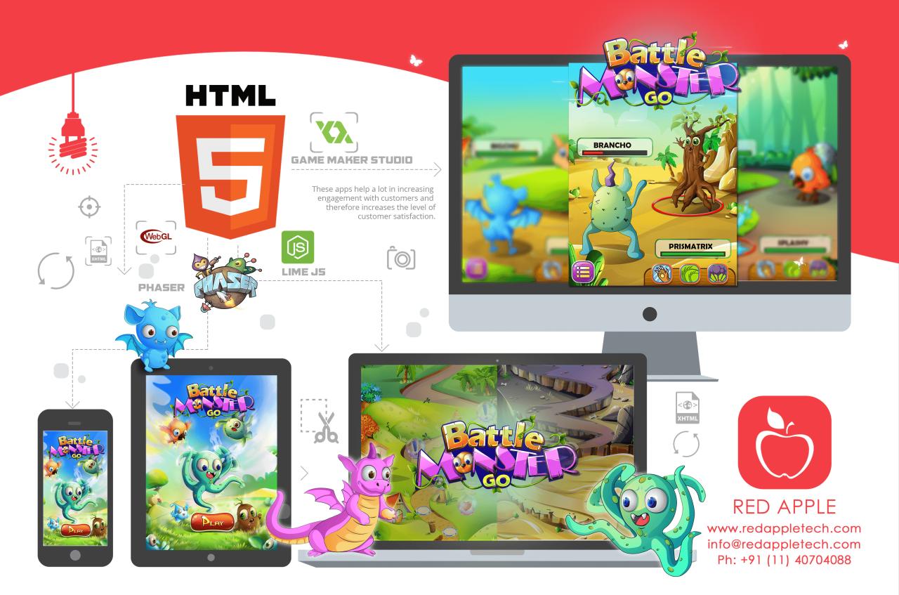 HTML5 Game Projects for Students and Developers