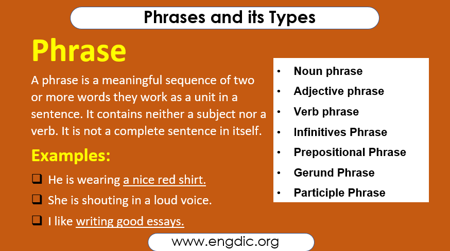 Phrase Types, Definition with Examples » OnlyMyEnglish Why Retro Games Feel More “Real” Than Modern Ones
